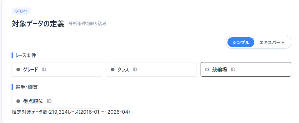 シンプルモードのスイッチがONになっており、全レース対象の状態の画像