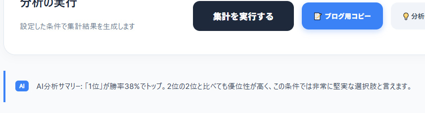 AI分析サマリー